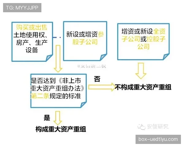 开球规则详解：判罚标准与正确执行流程解析